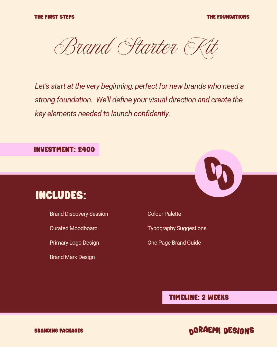 Brand starter kit Brand starter kit