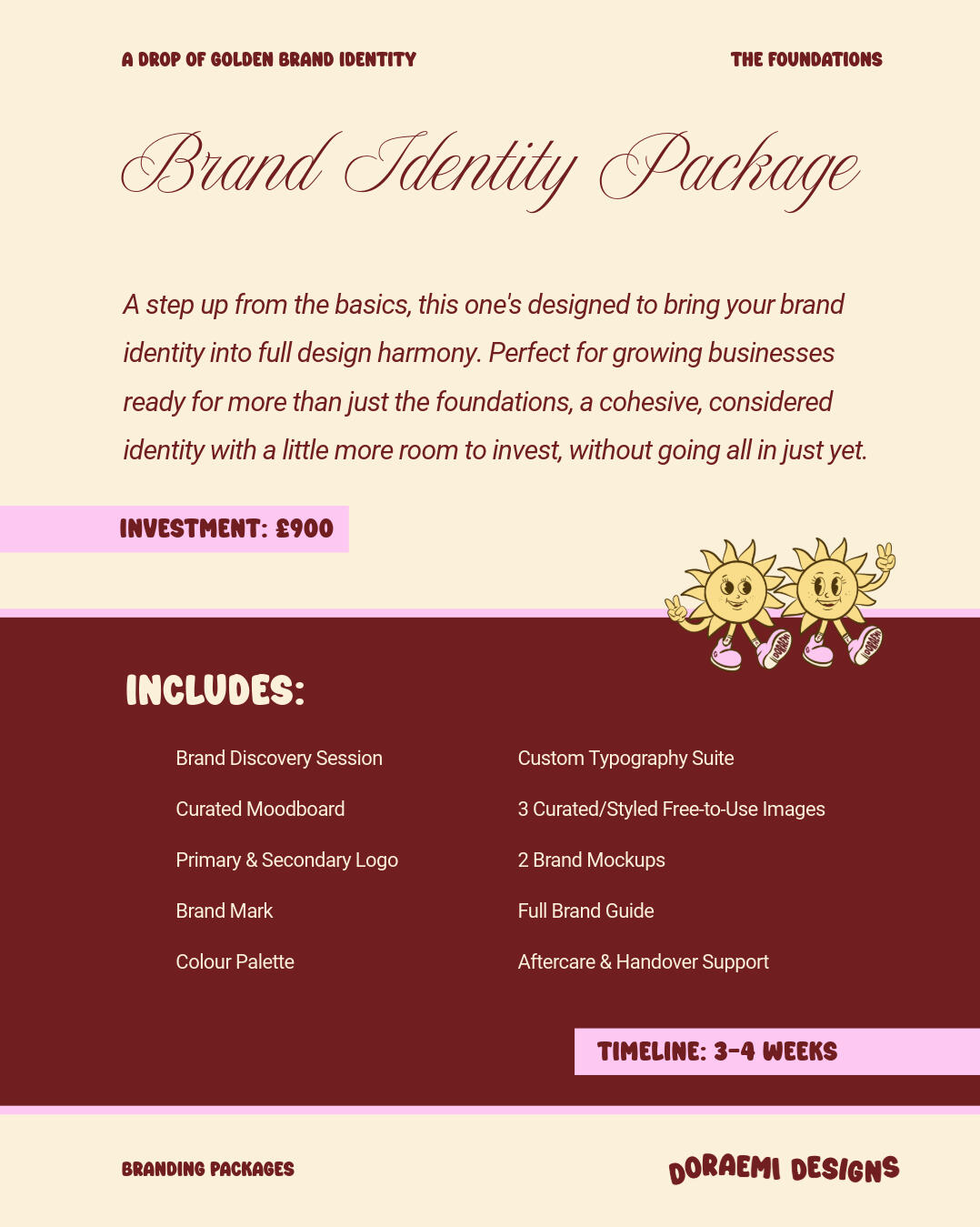 Brand Identity Package Brand Identity Package